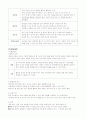 유아교육기관의 환경구성 2페이지