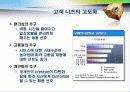 아이리버 마케팅분석 10페이지