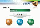 아이리버 마케팅분석 18페이지