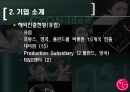 싸이언(cyon)마케팅 사례분석 8페이지