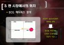 싸이언(cyon)마케팅 사례분석 17페이지