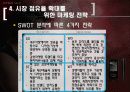 싸이언(cyon)마케팅 사례분석 31페이지