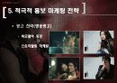 싸이언(cyon)마케팅 사례분석 32페이지