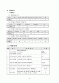 디지털 기초이론에관한 학습지도안 7페이지