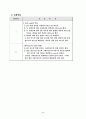 디지털 기초이론에관한 학습지도안 15페이지