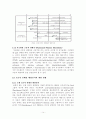 유기물을 이용한 태양전지의 응용 15페이지