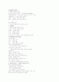 실내디자인 총체적분석과 적용 - 실내디자인의 개념과 정의,  실내디자인 변천사, 디자인의 요소, 디자인의 원리, 실내디자인 경향 5페이지