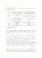 교원평가제 - 정책결정과정 5페이지