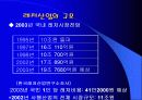 레저마케팅과 한국사회 및 국제적관계 4페이지