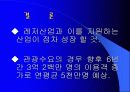 레저마케팅과 한국사회 및 국제적관계 13페이지