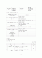 소제구역 주거환경 개선사업 - 정책집행단계 20페이지