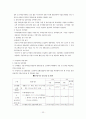 소제구역 주거환경 개선사업 - 정책집행단계 24페이지