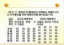 학교조직풍토 및 효과성이론 7페이지
