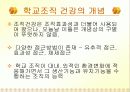 학교조직풍토 및 효과성이론 15페이지