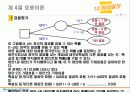 경영과학 - 의사결정 24페이지