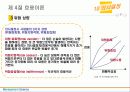 경영과학 - 의사결정 27페이지