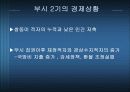 미국의 통상정책 10페이지