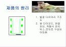 LED 발광 다이오드 (Light Emitting Diode)를 이용한 사업계획서 6페이지