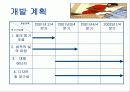 LED 발광 다이오드 (Light Emitting Diode)를 이용한 사업계획서 7페이지