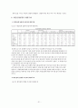 술과 대인관계성향, 대화주제 31페이지