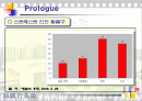직장스트레스 2페이지