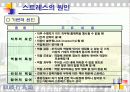 직장스트레스 6페이지