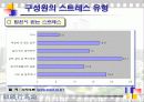 직장스트레스 10페이지