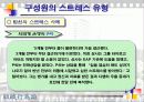 직장스트레스 11페이지
