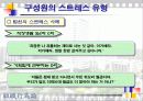 직장스트레스 12페이지