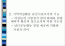 여성문화회관 -송파 여성문화회관- 6페이지
