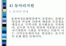 여성문화회관 -송파 여성문화회관- 20페이지