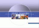 유럽연합 ( European Union ) 1페이지