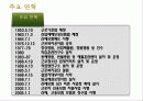 근로복지공단 7페이지