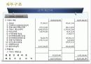 근로복지공단 18페이지