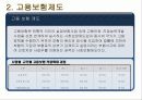 근로복지공단 22페이지