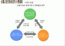 근로복지공단 28페이지