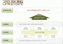 근로복지공단 30페이지