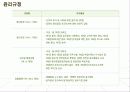근로복지공단 36페이지