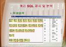 U.C Burklee 어학입학 시스템 22페이지