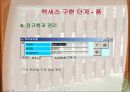 U.C Burklee 어학입학 시스템 34페이지