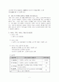 재가 어르신의 활기찬 생활을 위한 테마별 의욕증진 프로그램 및 프로포절 2페이지