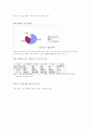 멀티미디어 핸드폰 3페이지
