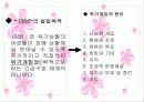 여성긴급전화 1366과 사회복지 실천이론 4페이지