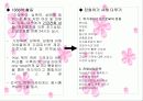 여성긴급전화 1366과 사회복지 실천이론 6페이지