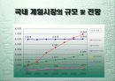 NCsoft (엔씨소프트)사례연구 3페이지
