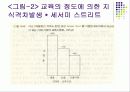 커뮤니케이션 이론 - 지식격차이론 6페이지