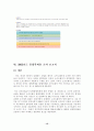 지적재산권 문제에 대한 연구-computer software를 중심으로- 15페이지