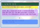 지적재산권문제에 관한 연구-Computer software를 중심으로- 4페이지