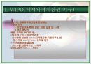 지적재산권문제에 관한 연구-Computer software를 중심으로- 23페이지
