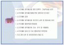 지적재산권문제에 관한 연구-Computer software를 중심으로- 28페이지